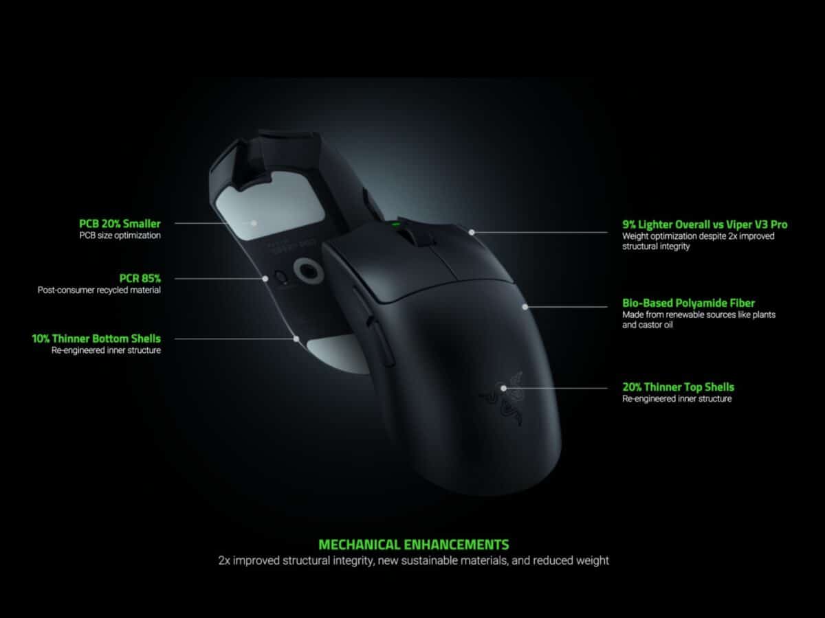 Razer представи геймърската мишка Viper V4 Pro – конкурент на Logitech Superstrike за киберспорта и подложката Gigantus V2