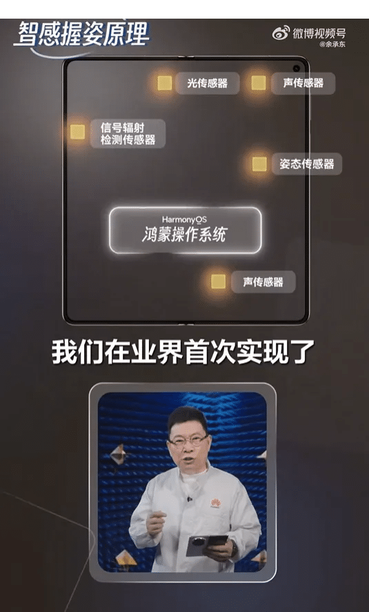 Huawei представи уникалната функция Smart Grip, която за по-малко от секунда определя в коя ръка държите смартфона си