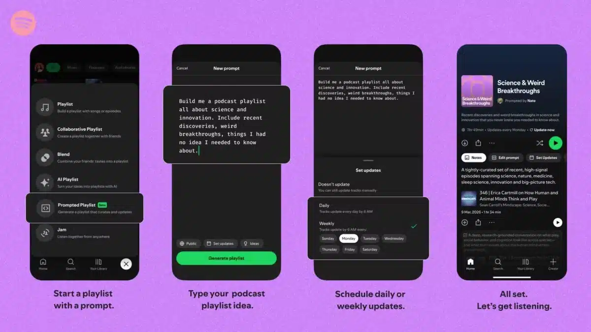 Spotify тества изкуствен интелект: „Плейлисти по заявка“ вече са достъпни за потребителите в седем държави