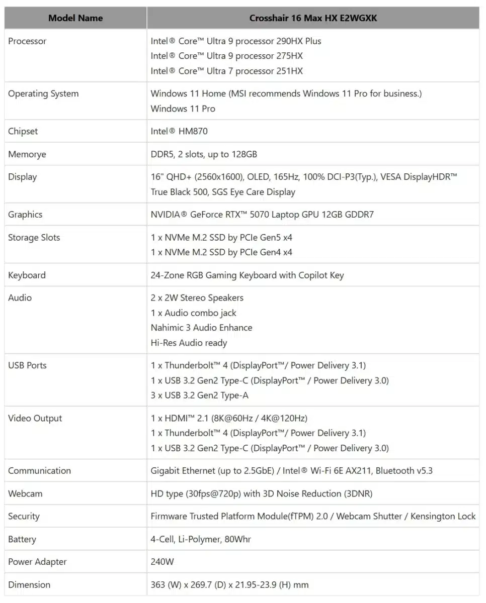 MSI представи новите си лаптопи Raider, Crosshair, Titan и Cyborg с новите процесори на Intel и видеокарти GeForce RTX 50