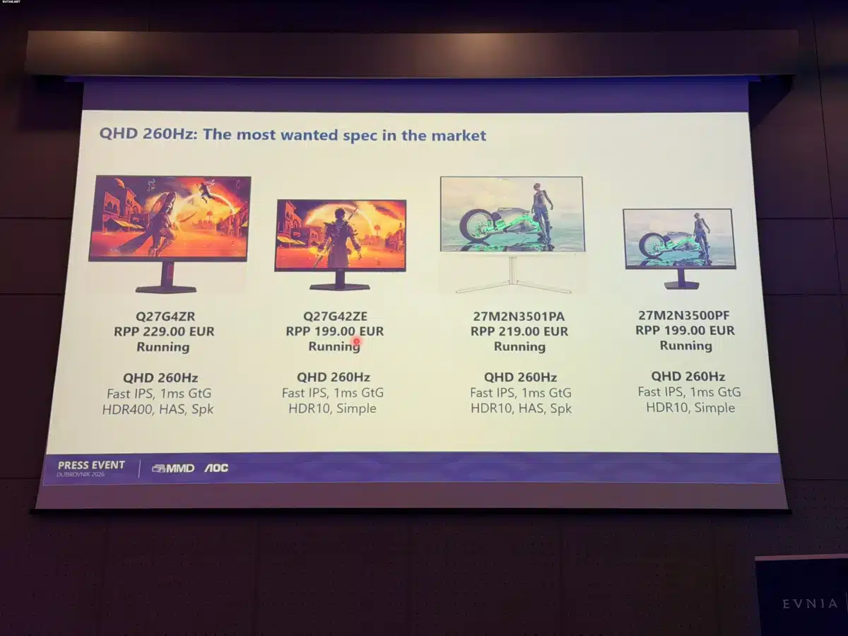 AOC и Philips представиха нови монитори с OLED и Tandem OLED екрани