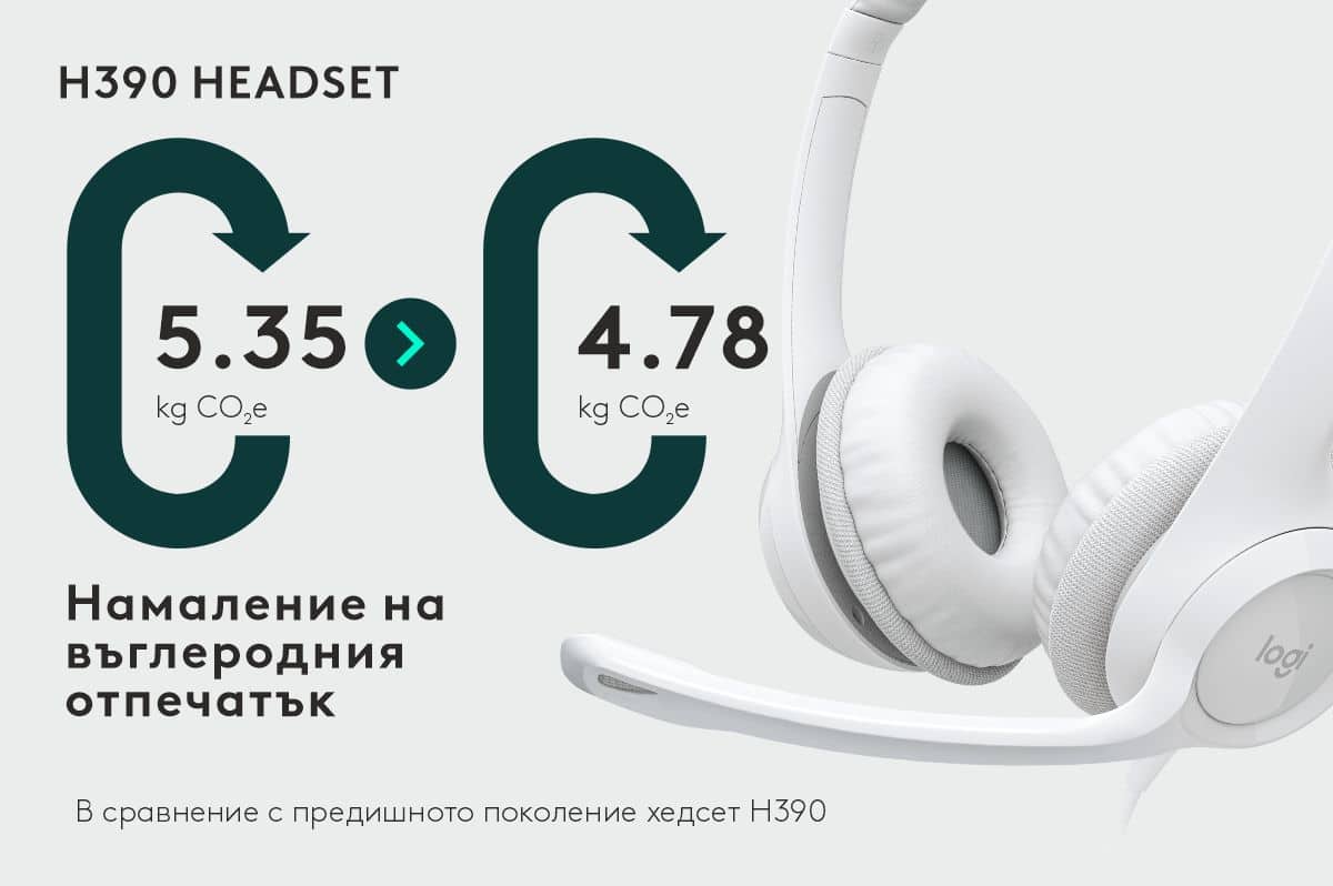 Logitech елиминира близо 170 000 тона въглеродни емисии през финансовата 2025 г., утвърждавайки лидерството си в устойчивия технологичен дизайн