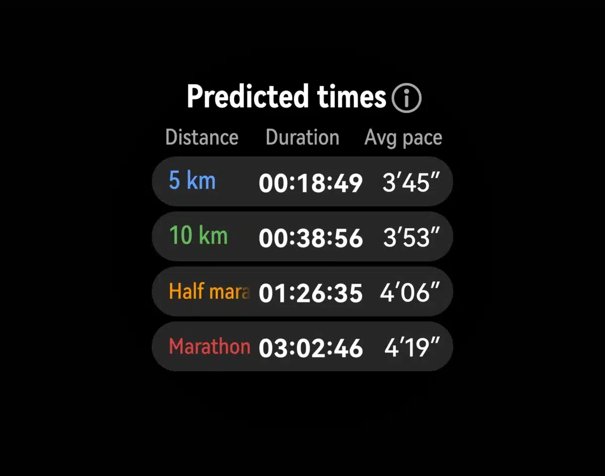 Часовник, който те кара да се движиш повече, отколкото ти се иска: HUAWEI WATCH GT Runner 2