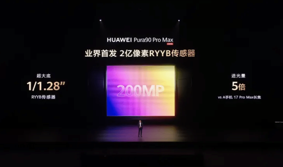 Huawei представи топ флагмана Pura 90 Pro Max с процесор Kirin 9030S, 200MP телеобектив, 6,9-инчов екран и още