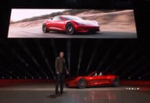 Илън Мъск отново не спази обещанията си: Tesla за пореден път отложи Optimus, Roadster и пълния автопилот FSD