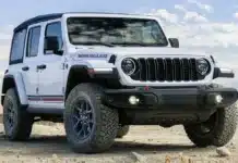 Ще играе ли Jeep главна роля в „Отмъстителите: Денят на страшния съд“?