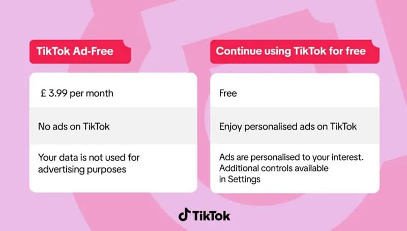 TikTok въвежда платен абонамент без реклами, но не навсякъде