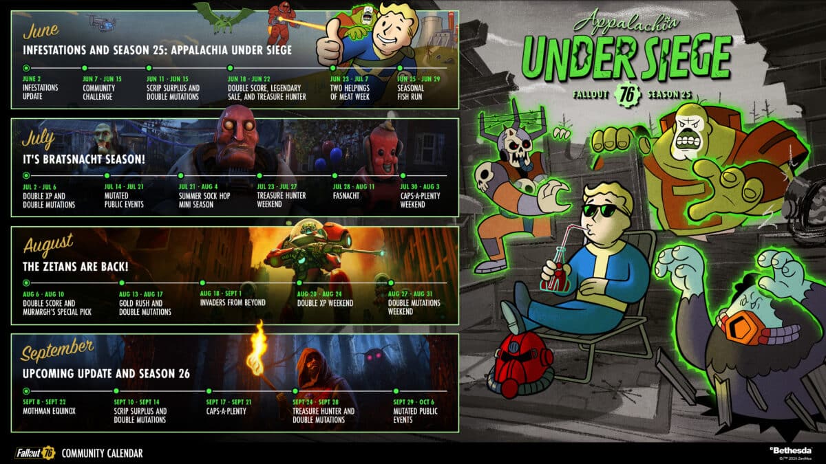 Следващият сезон на Fallout 76 пристига в началото на юни