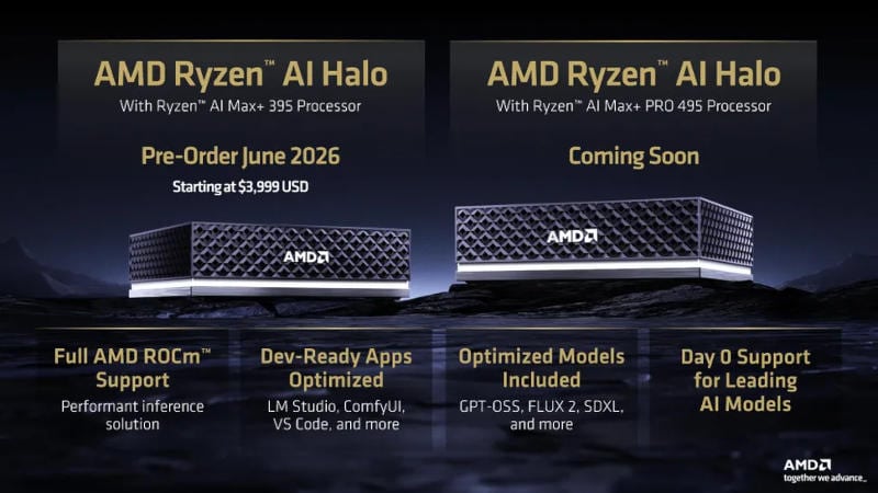 AMD представи процесорите Ryzen AI Max 400 – Zen 5, мощна графика и до 192GB унифицирана памет