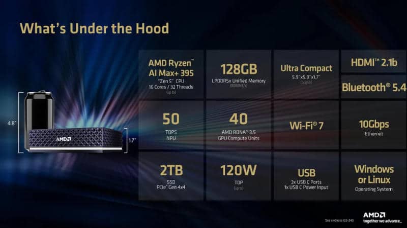 AMD представи процесорите Ryzen AI Max 400 – Zen 5, мощна графика и до 192GB унифицирана памет