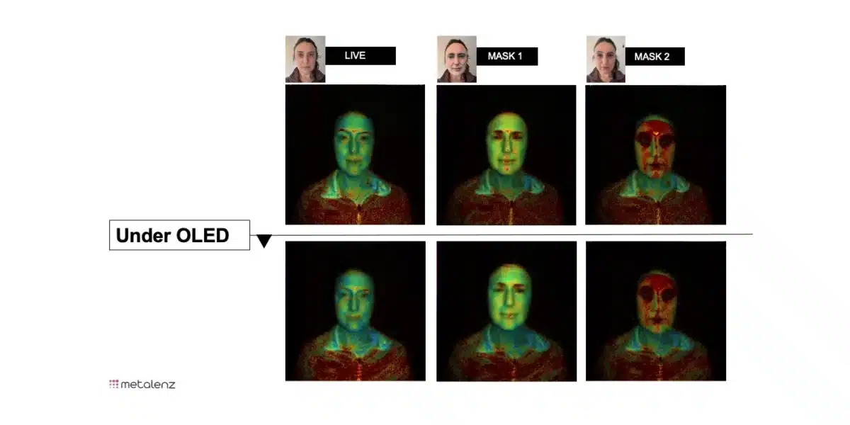 Стартъп представи Face ID система за Android, която постига това, което Apple не успя