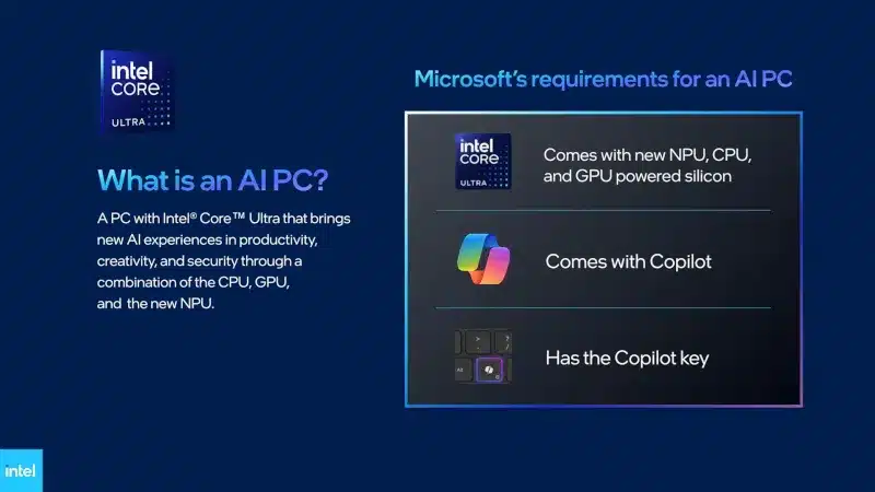 4 или 32GB? Microsoft се обърка в собствените си препоръки за RAM паметта за Windows 11