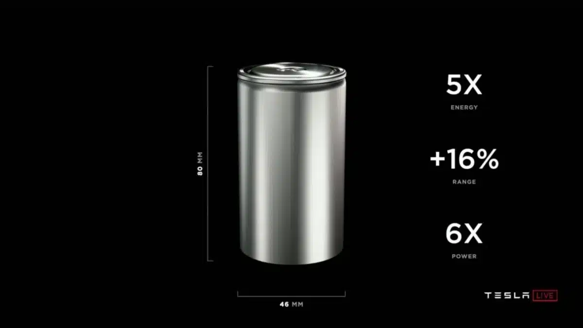 Батериите 4680 на Tesla се оказаха по-лоши от тези на други производители, въпреки че Илън Мъск твърдеше обратното