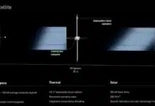 Орбитален интелект: SpaceX разкри характеристиките на първия си ИИ сателит AI1