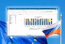 Европейският аналог на Microsoft Office и Google Docs се оказа уязвим към руски модификации