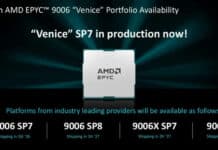 AMD представи първите процесори на базата на Zen 6 – EPYC 9006X ще разполагат с повече от 1GB кеш