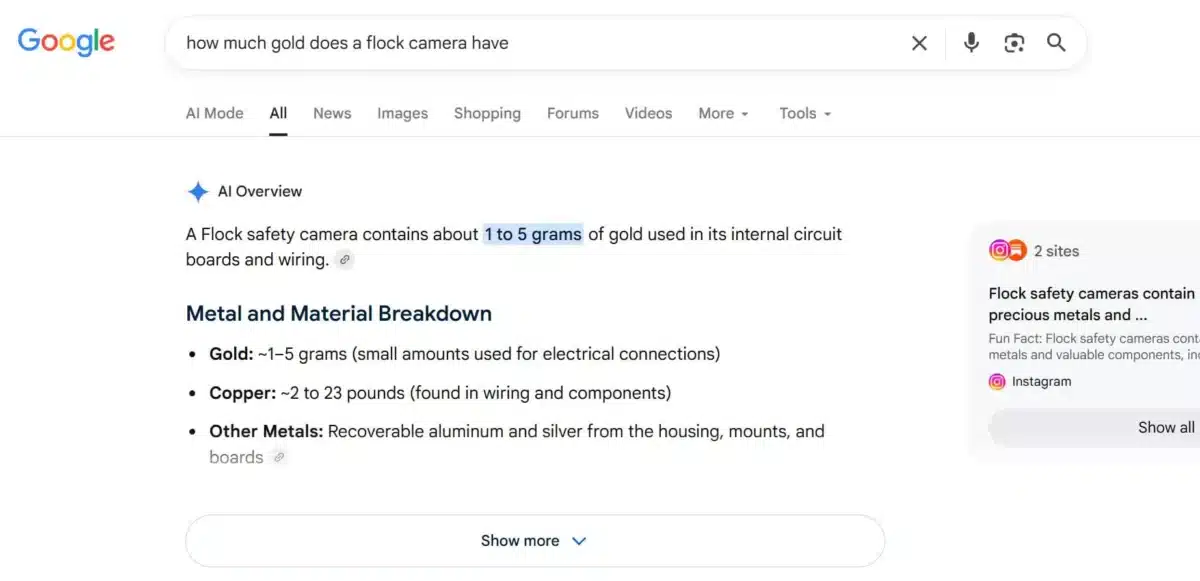 Изкуственият интелект на Google каза на хората, че камерите Flock са пълни със злато. Нищо подобно, но вандалите решиха да проверят