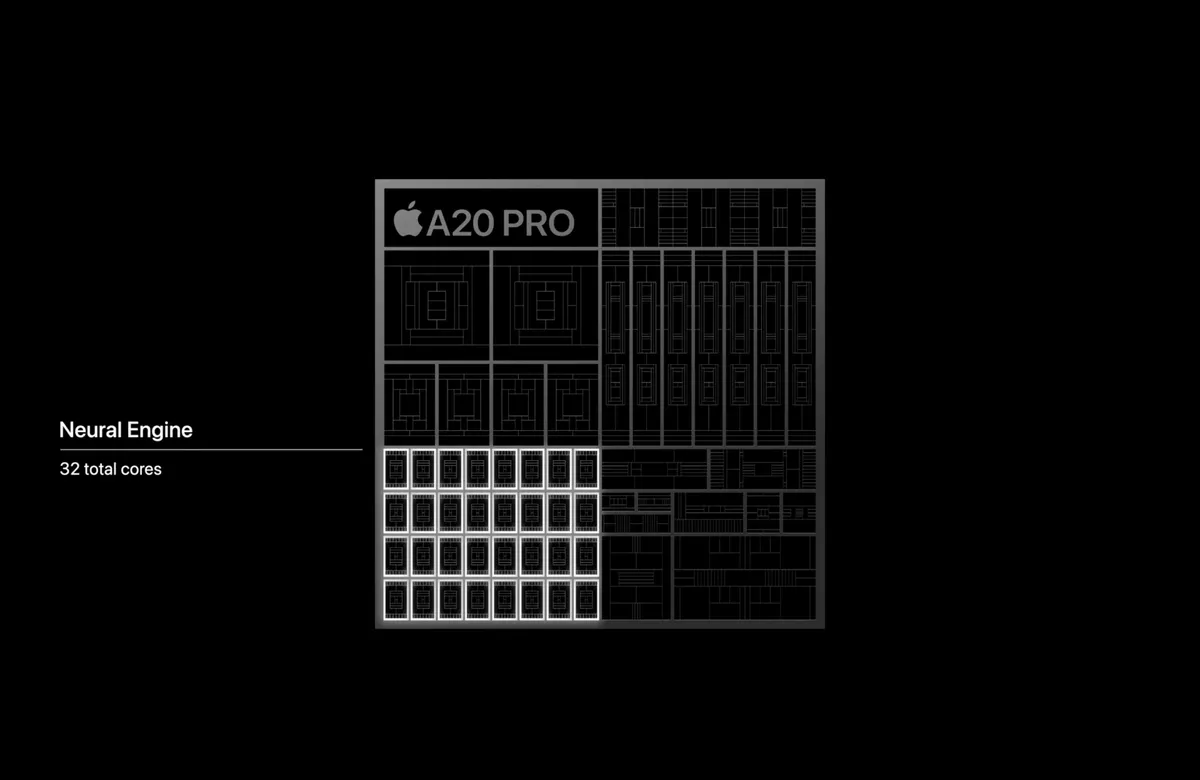 Apple представи A20 Pro – първия в света 2-нанометров чип за смартфони