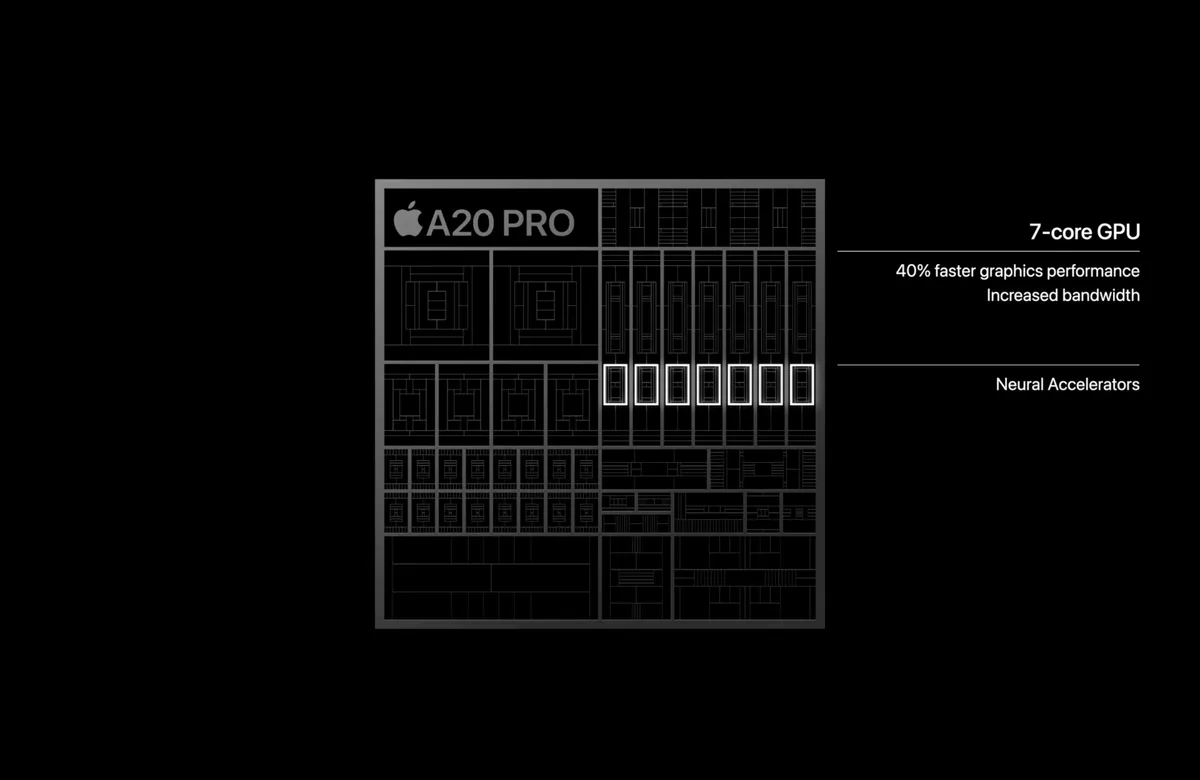 Apple представи A20 Pro – първия в света 2-нанометров чип за смартфони