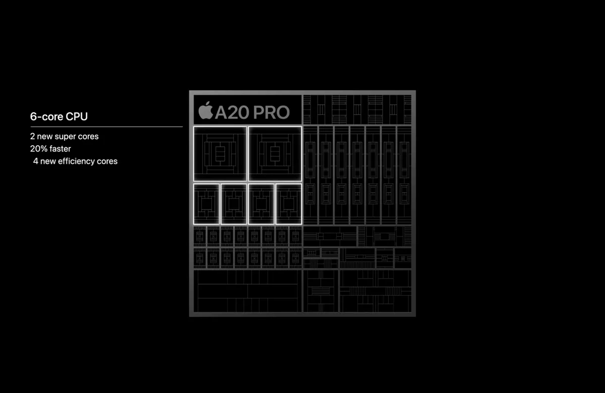 Apple представи A20 Pro – първия в света 2-нанометров чип за смартфони
