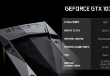 GeForce GTX 1070 vs GTX 1080: GDDR5 памет, по-малко CUDA-ядра и честота на GPU