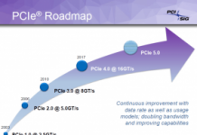 PCI Express 4.0: удвоена пропускателна способност и минимум 300 W захранване по шината