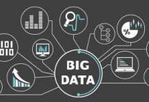 Kodak излиза на сцената на анализа на Big Data масиви